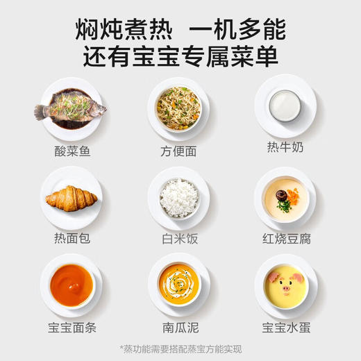 美的（Midea）家用微波炉 _M1-L213C 商品图4