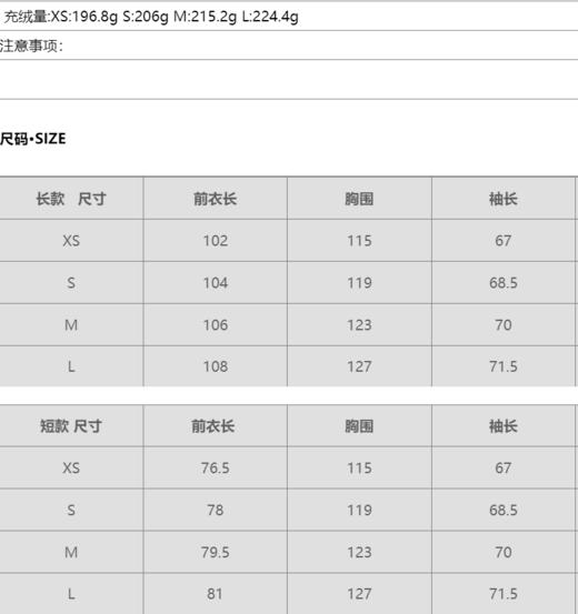 金蘑菇菇 暖暖小奶包 / 90白鸭绒羊羔绒羽绒 商品图5