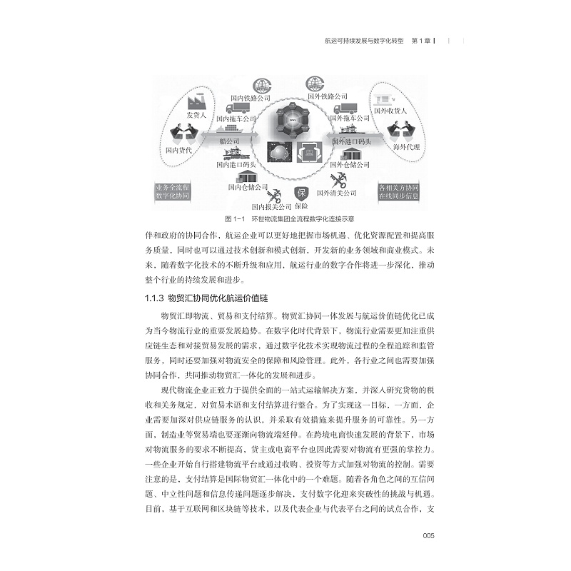 试读PDF-9787308258630(1-1)-航运数字化变革与港航物流发展_013.jpg