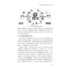 航运数字化变革与港航物流发展/数字港航物流人才培养丛书/王育红 赵丹 洪钺主编/浙江大学出版社 商品缩略图3