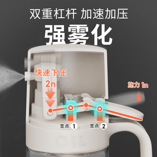 厨房家用油壶喷雾不锈钢喷油壶 喷油壶防漏油空气炸锅油壶 商品图2