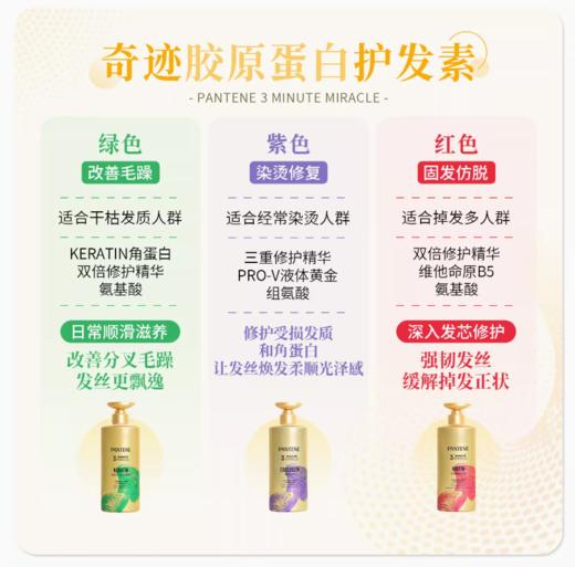 【保税仓cn】潘婷奇迹胶原蛋白强效护发素450ml红色（效期2027-11-25） 商品图1