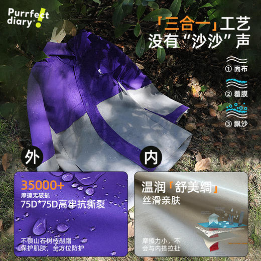 fx-【专业一级标准】儿童户外山系连帽外套PQWT2407 商品图2