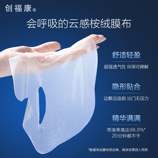 【双旦礼遇季|可用券】 创福康 胶原紧致滋养面膜 5片/盒 商品图7