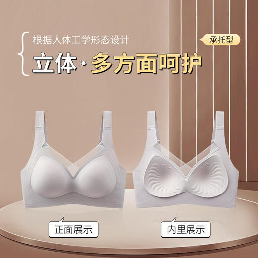SDE-A32#  一体式固定杯无痕内衣女无钢圈软支撑收副乳光面网纱镂空文胸（单件） 商品图1
