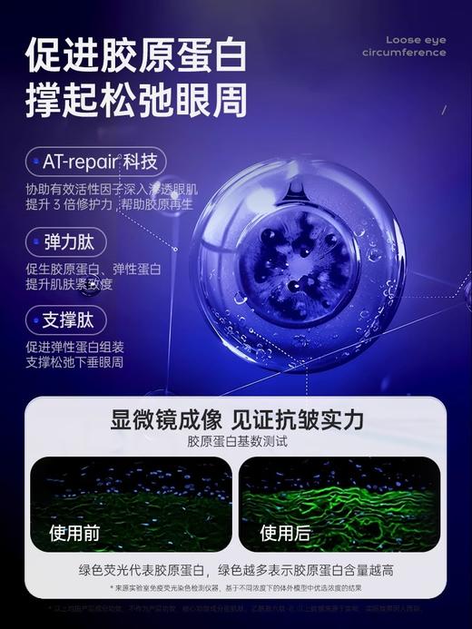 Panapopo蛇毒肽焕靓抗皱眼膜（1.16ml*60片/罐） 商品图3