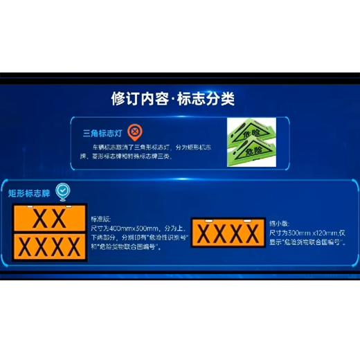 新规危化品运输铝合金标志牌危险货物车辆介质牌300*400矩形标志牌包邮 商品图7