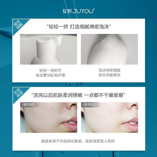 绽妍洁面泡沫,  半价优惠，100g 商品图3