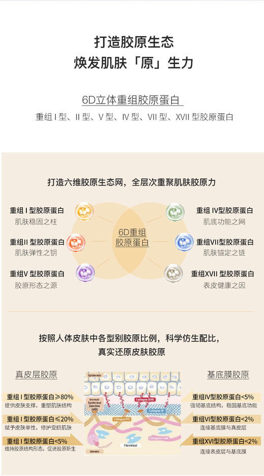 进口真实薰衣草纯露2重蛋白+6D立体胶原+三肽玻尿酸 减压舒缓敏敏淡化痘印祛痘红血丝维稳淡化陈年痘印解du120ml 商品图4