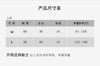 壁虎瑜伽【2502SY328】扎染宽松网纱长袖【5天发货】 商品缩略图1