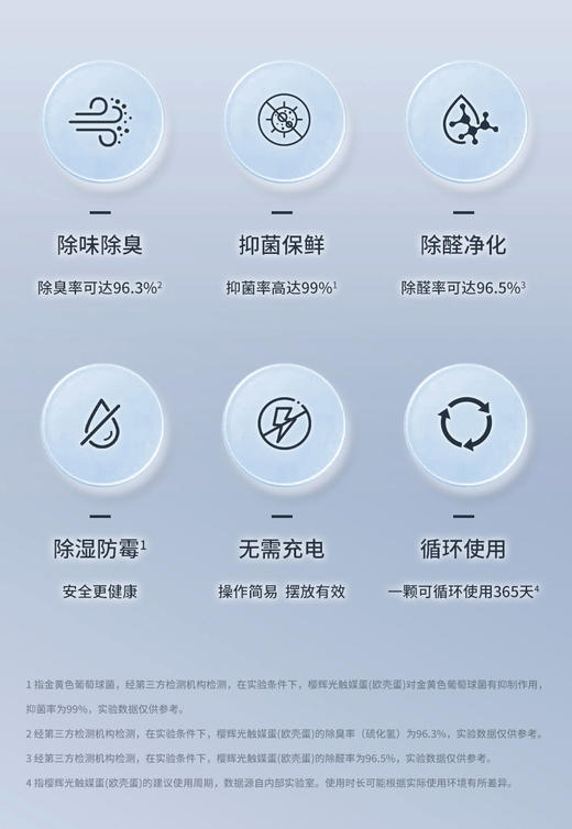 【樱辉除味抑菌欧壳蛋】除味抑菌保鲜除醛四效合一新房装修冰箱室内异味净化250g/个 商品图8