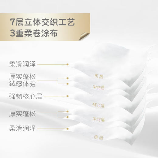 妮飘抽取式保湿纸面巾70抽X6盒(鼻贵族Air) 商品图1