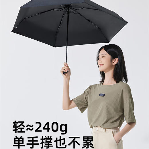 VVC栖旅防晒伞遮阳双层太阳伞 商品图3