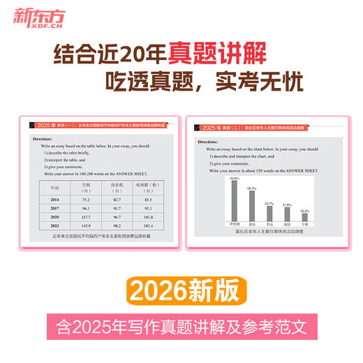 备考2026考研英语写作 9步搞定考研英语高分作文 适用于考研英语一二 写作九宫格满分范文 潘赟图表图画写作真题 商品图4