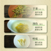 【新茶上市】湖畔居2025新茶 春茶明前特级壹号西湖龙井绿茶250g纸包竹盒送礼 商品缩略图3