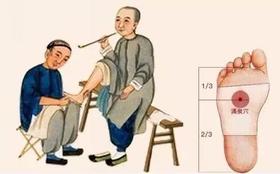  腹为阴，背为阳！这四个地方，让你阴阳平衡，气血通畅！ 