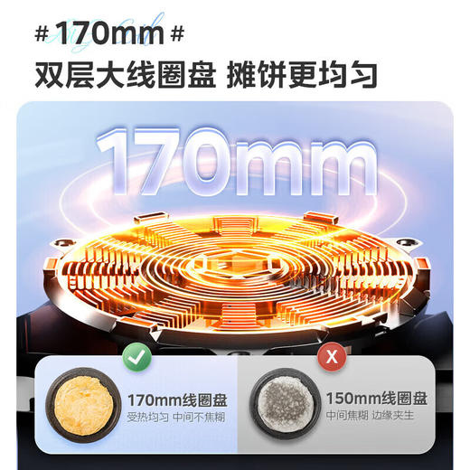 美的（Midea）电磁炉多档调节家用 2200W大功率爆炒一体玻璃面板匀火加热 铂钻系列 新款超薄防水智能 【超薄面板 裸配】_MC-E22B22 商品图0