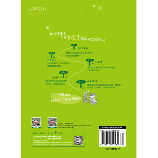 KET核心词图解 联想巧记速练 商品图2