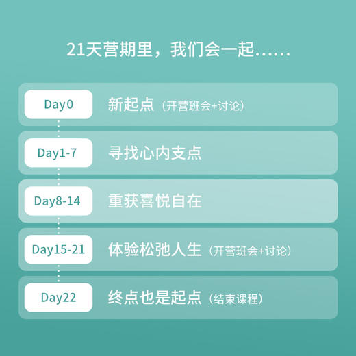 【21天训练营】正念舒压训练营 商品图3