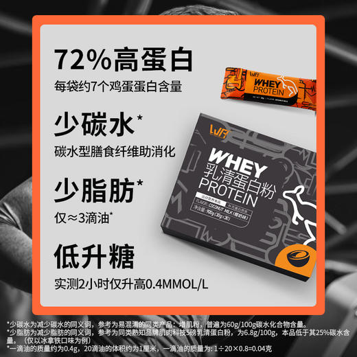 【荒野健康】乳清蛋白粉-袋鼠系列 商品图5