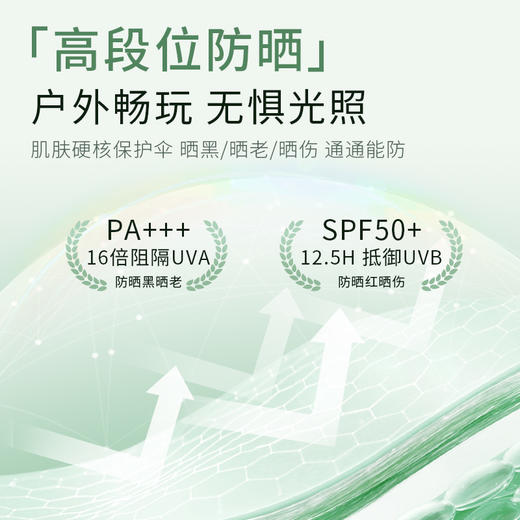 970馥珮高倍美白隔离防晒乳50倍女水润亲肤妆前打底隔离 商品图2