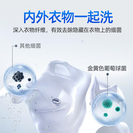泰克斯乐衣物家居除菌液 商品图3