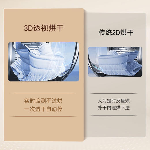 卡萨帝（Casarte）干衣机 CGS 10FS7EU1 商品图8