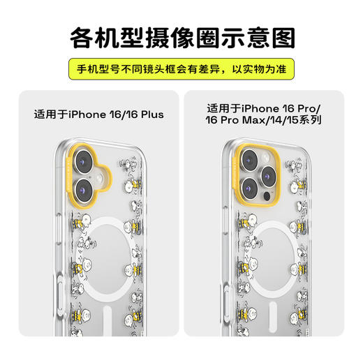 【史努比与朋友们】一起跳舞 POPCASE手机壳 MagSafe Popcase磁吸款 手机壳&圆啪嗒组合 透明 格纹 卡通 iPhone 16/15/14 商品图2
