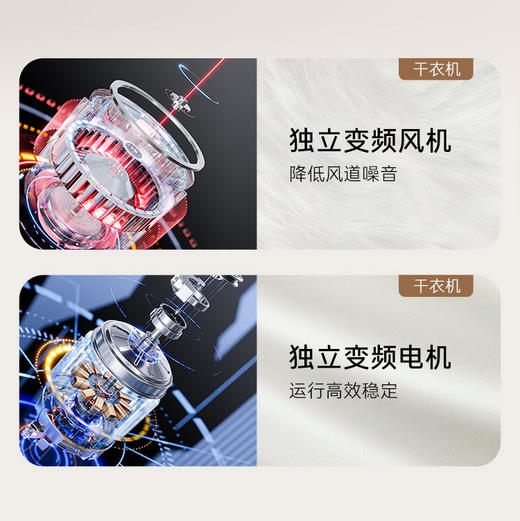 卡萨帝（Casarte）洗烘套装 C1 D10S7ELU1+CGS 10FS7EU1 商品图14