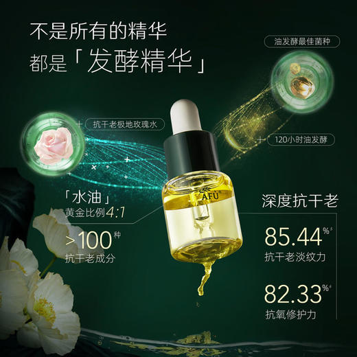 阿芙精华油，发酵油精华液、美白亮肤 商品图6