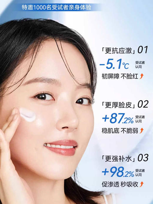 【保税仓】Olay/玉兰油 滋润乳液 150ml 商品图1