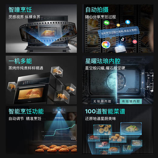 西门子（SIEMENS）智魔方pro智瞳款 嵌入式蒸烤箱一体机 五合一 50L大容量易清洁 家用国家补贴CS3T7MPG5W 商品图1