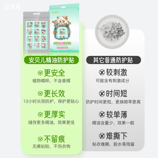 【飒姐专属】安贝儿天然精油防护贴(喜羊羊）+（美羊羊）36片/盒*2 商品图1