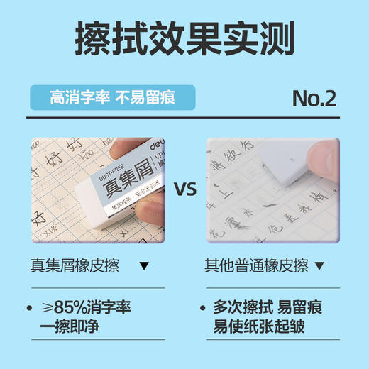 得力橡皮擦VP151大号真集屑(混） 商品图3