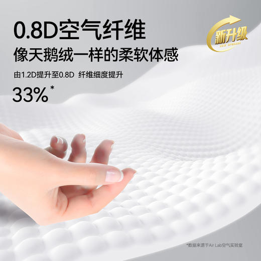 碧芭宝贝大鱼海棠Pro系列mini 1包+盛夏Pro金装plus1包纸尿裤拉拉裤组合 商品图4