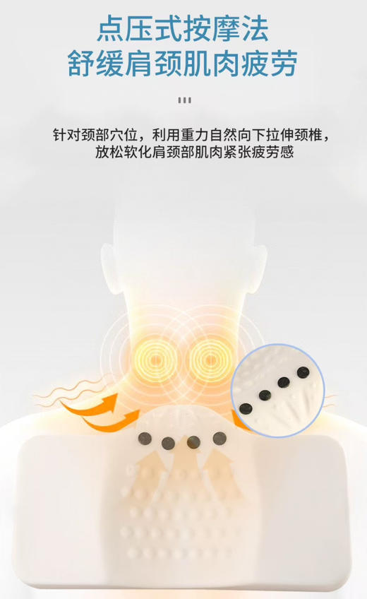 亚马逊订单售价799！正品mdnsme蝴蝶枕！
磁石按摩枕💆跨境热卖，慢回弹异型护颈枕侧睡枕单人护颈记忆枕带 商品图10