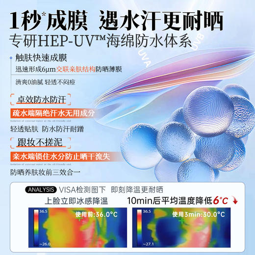 儒意美白保湿防晒乳50g 防晒霜50倍防紫外线户外防晒隔离清爽不油|儒意官方商城 商品图2