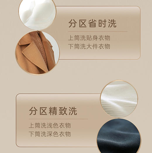 卡萨帝（Casarte）洗衣机 C8 HDN17L5EU1 商品图10