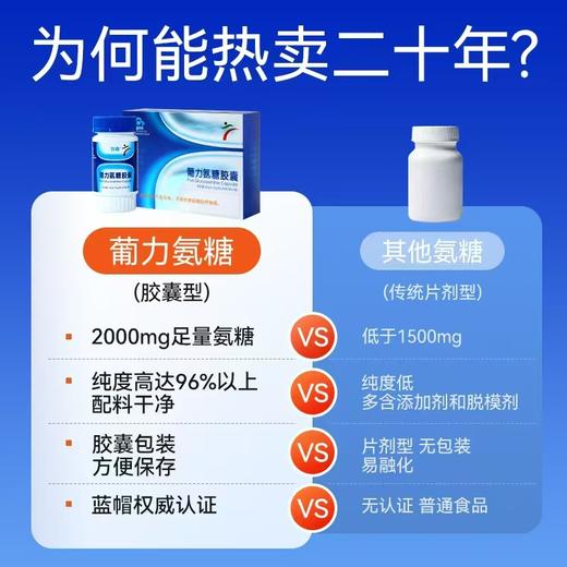葡力氨糖胶囊【80粒*3瓶/盒】 商品图2