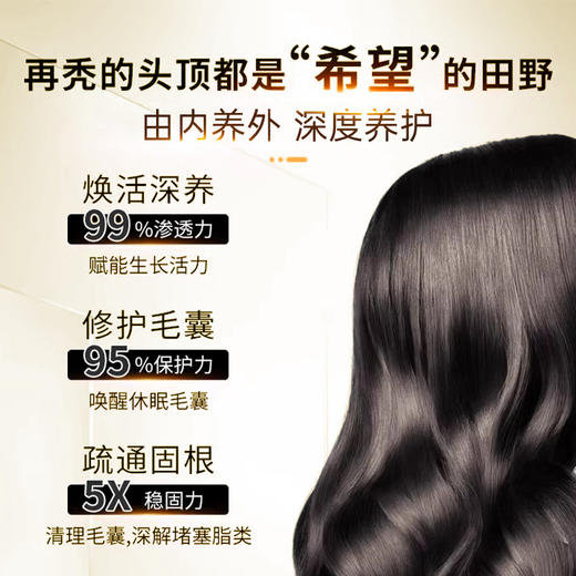 Skyoo美国进口生物素防脱护发【1357】 商品图4