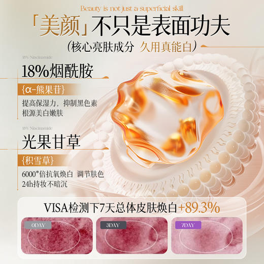 儒意光感嫩肤美白素颜霜150g  懒人素颜霜早八全身伪素颜裸妆美白隔离遮瑕三合一|儒意官方商城 商品图2