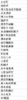 【麓山松湖】定制科学实验套装（每份单独彩盒包装） 商品缩略图0