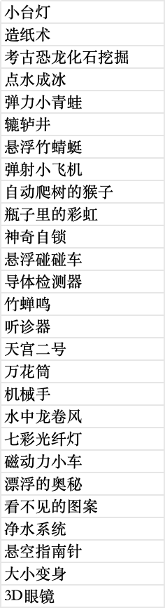 【麓山松湖】定制科学实验套装（每份单独彩盒包装）