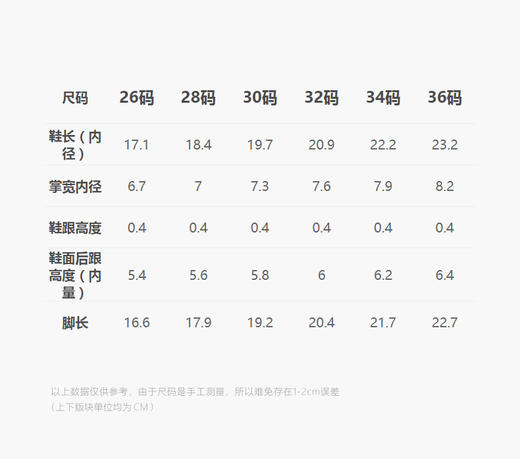 jnby  25年春款  系带鞋  6P2M13510 商品图1