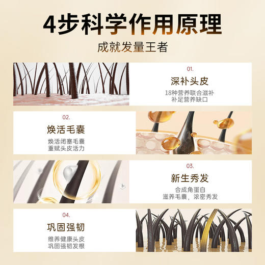 Skyoo美国进口生物素防脱护发【1357】 商品图6