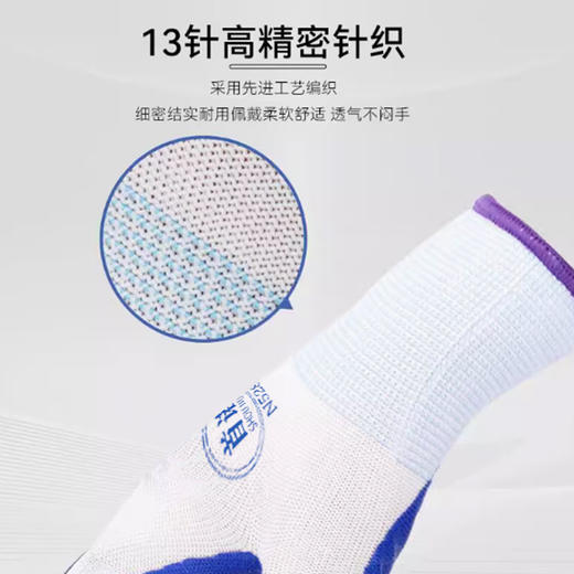 12双耐磨耐油丁腈劳保手套耐用工地劳保防水加厚尼龙橡胶手套 商品图3