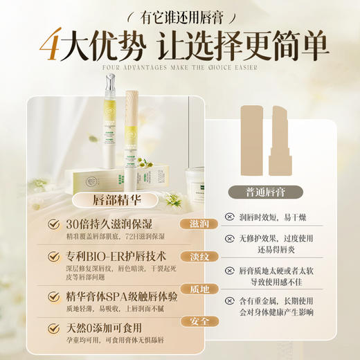 唇部精华油润唇膏补水保湿滋润淡化唇纹去死皮防干裂护理男女|儒意官方商城 商品图2