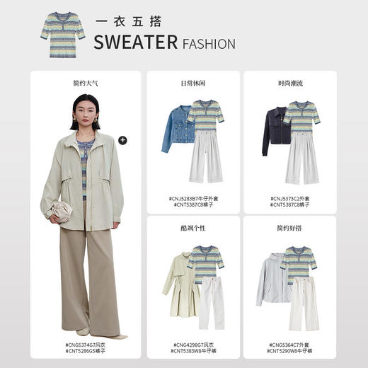 【商场同款】CNK5385 “绿韵针织” 半夏绿渐变条纹微修身收腰设计，显瘦斯文 条纹短袖针织 商品图7