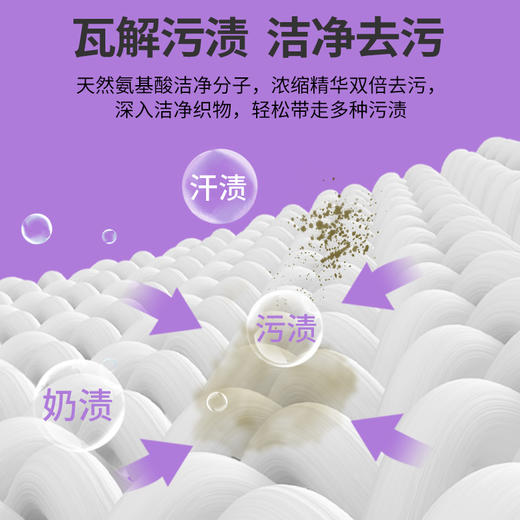 【清洁去污】爱恩倍 薰衣草香氛洗衣液 （2kg*1桶/2.6kg*1袋） 植物萃取净衣不伤手 商品图2