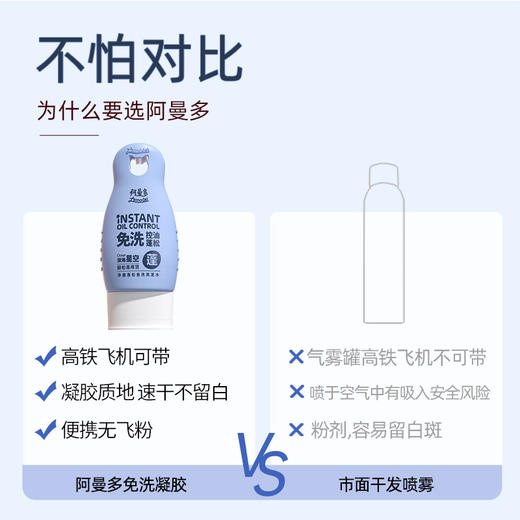 应急必备【净澈蓬松免洗洗发水】免洗速干 秒变蓬松高颅顶 3分钟快速出门！凝胶质地 速干不留白 上班外出携带方便！使用吹风机效果更快 商品图4